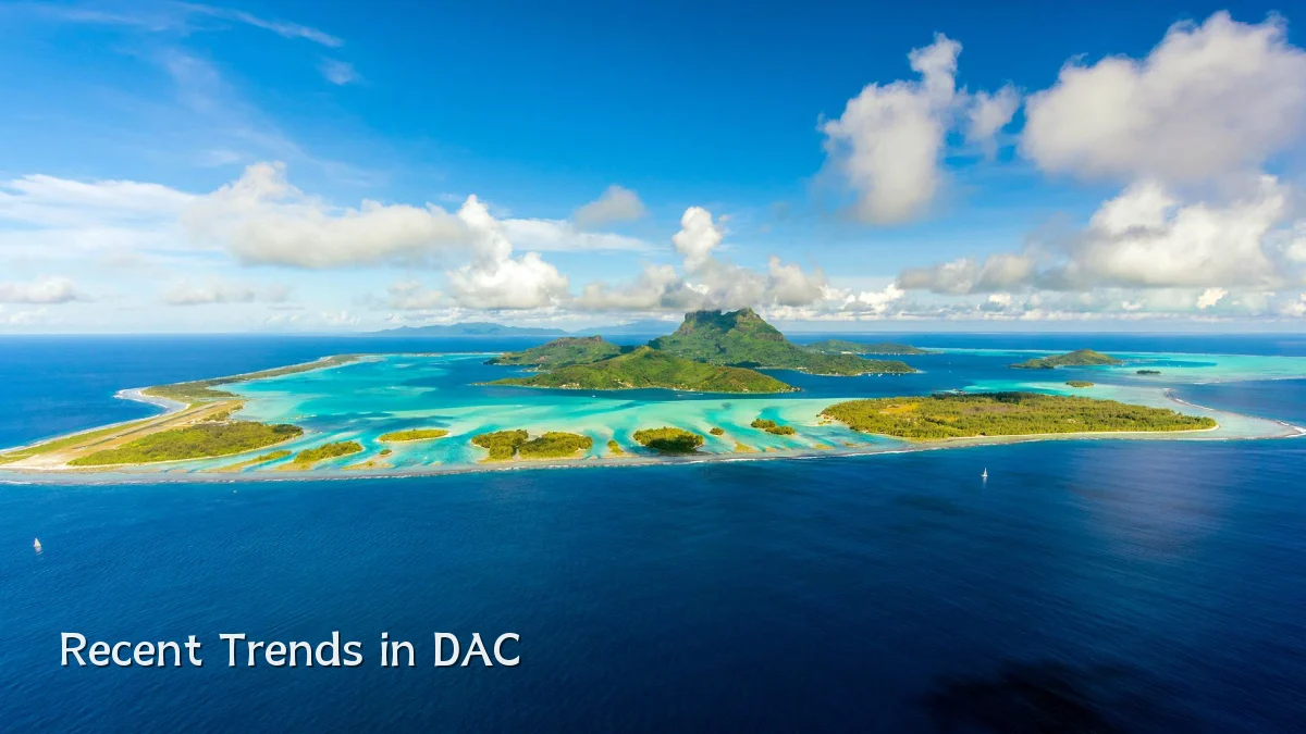Recent Trends in DAC